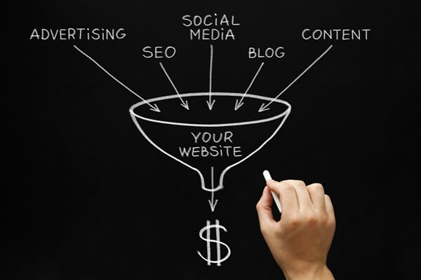 Website Marketing Website Marketing